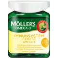 Möllers Immune System Forte Omega-3 – Heart, Brain & Immunity Capsules | 120 capsules